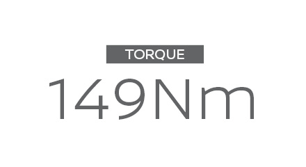 Torque 149Nm